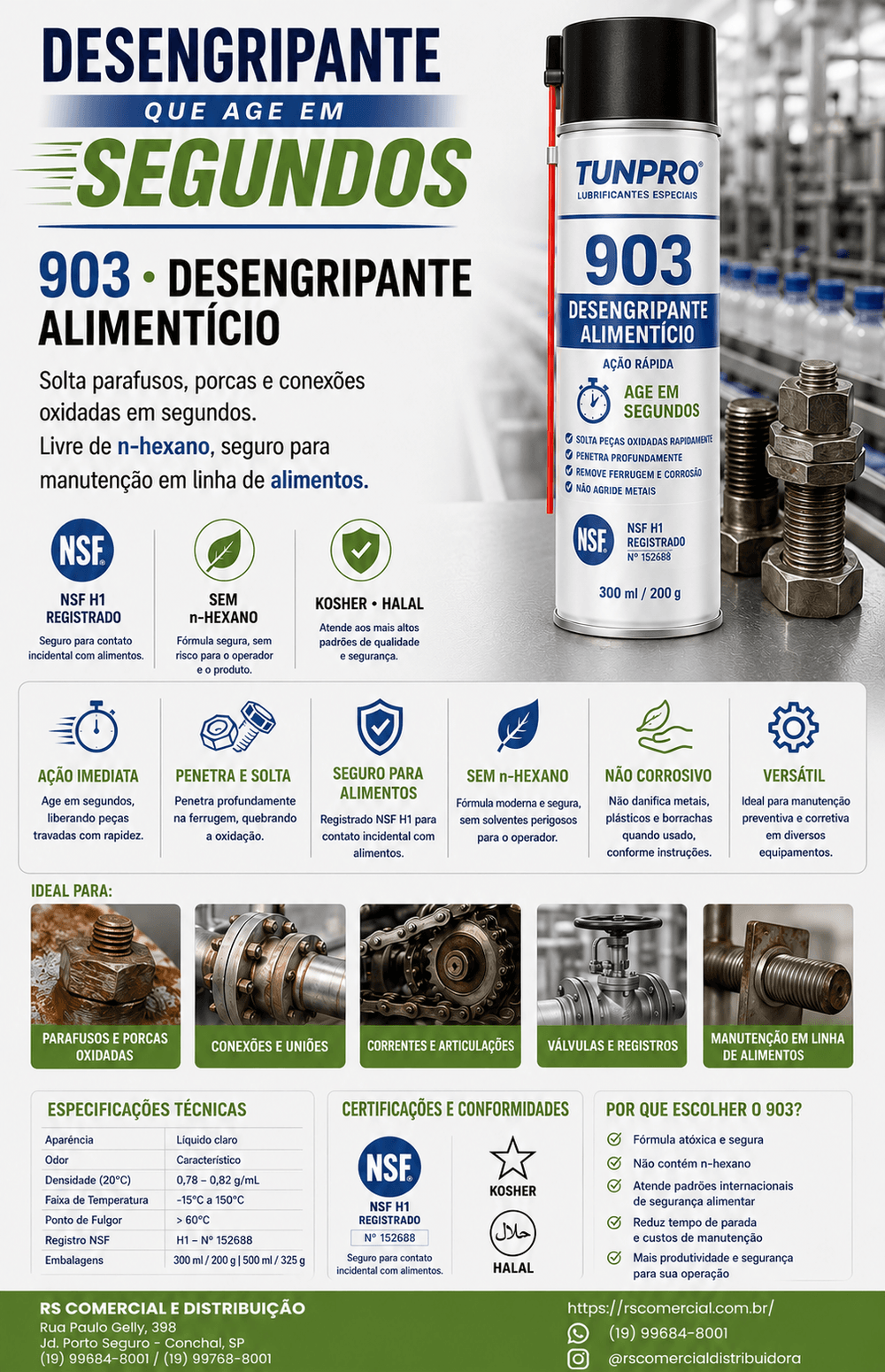 903 — Desengripante Atóxico