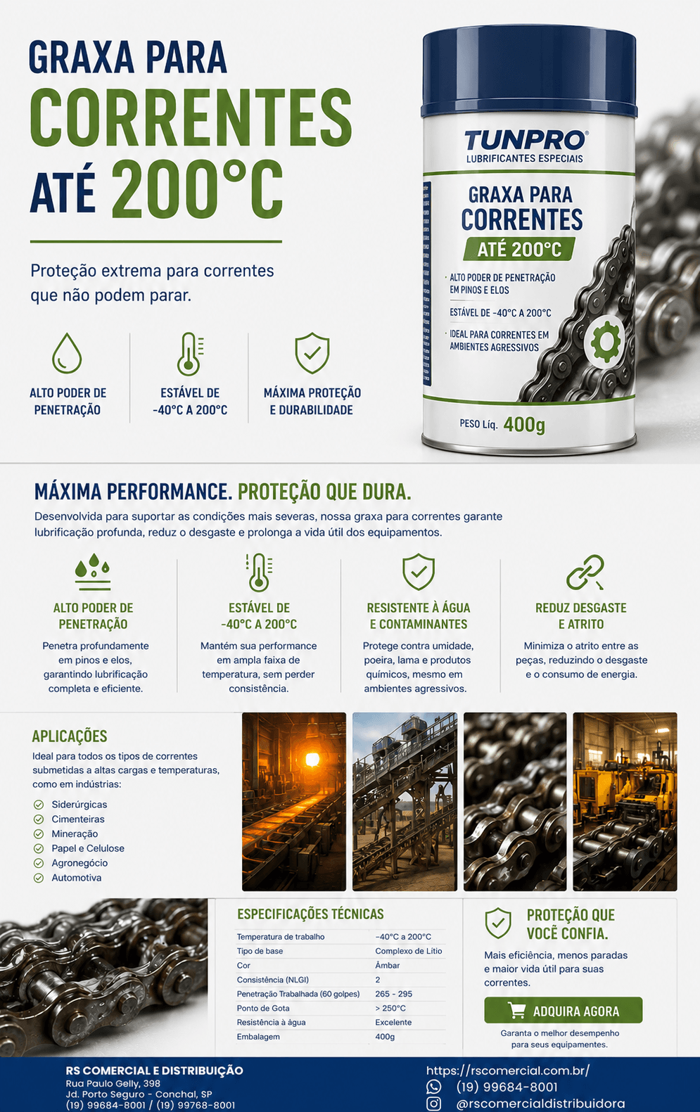 901 — Graxa Líquida com PTFE